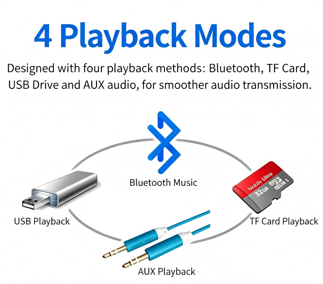 Autoradio Bluetooth 1DIN 7 Couleurs LED et Charge Rapide 2.1A Pioneer 9900 - راديو سيارة بلوتوث - Accessoires Auto/Moto - صورة 2